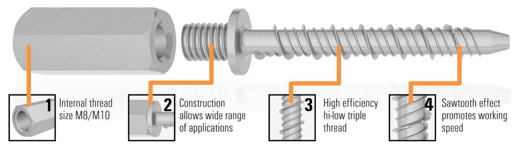 Vertigo Concrete M10 x 30 (6 x 38mm)