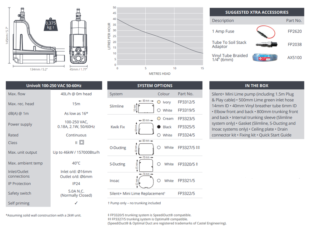 ASPEN Silent+ Mini Lime Condensate Pump 